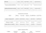 custom excel dashboards word reports for industrial operations